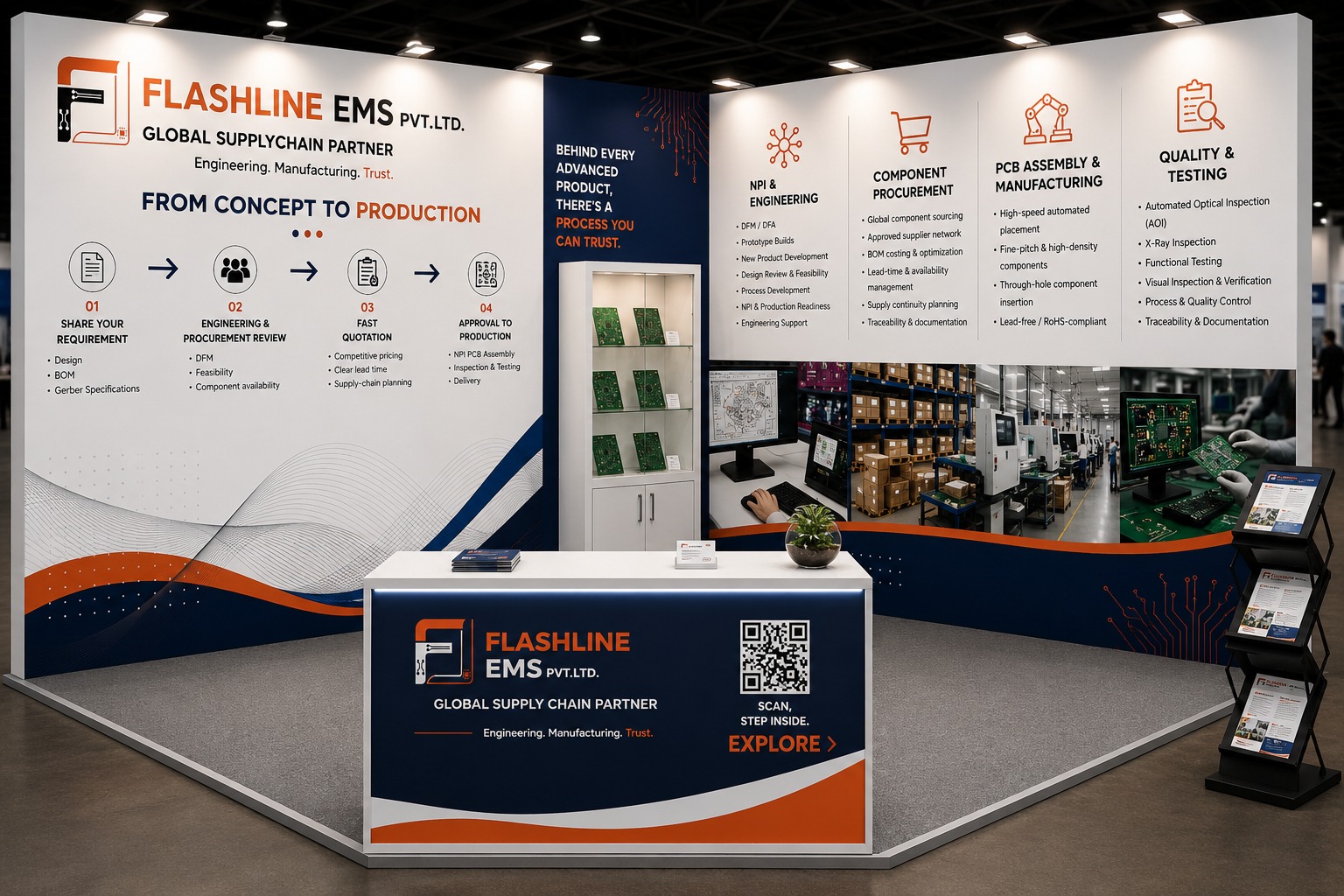Flashline EMS at electronica India & productronica India 2026
